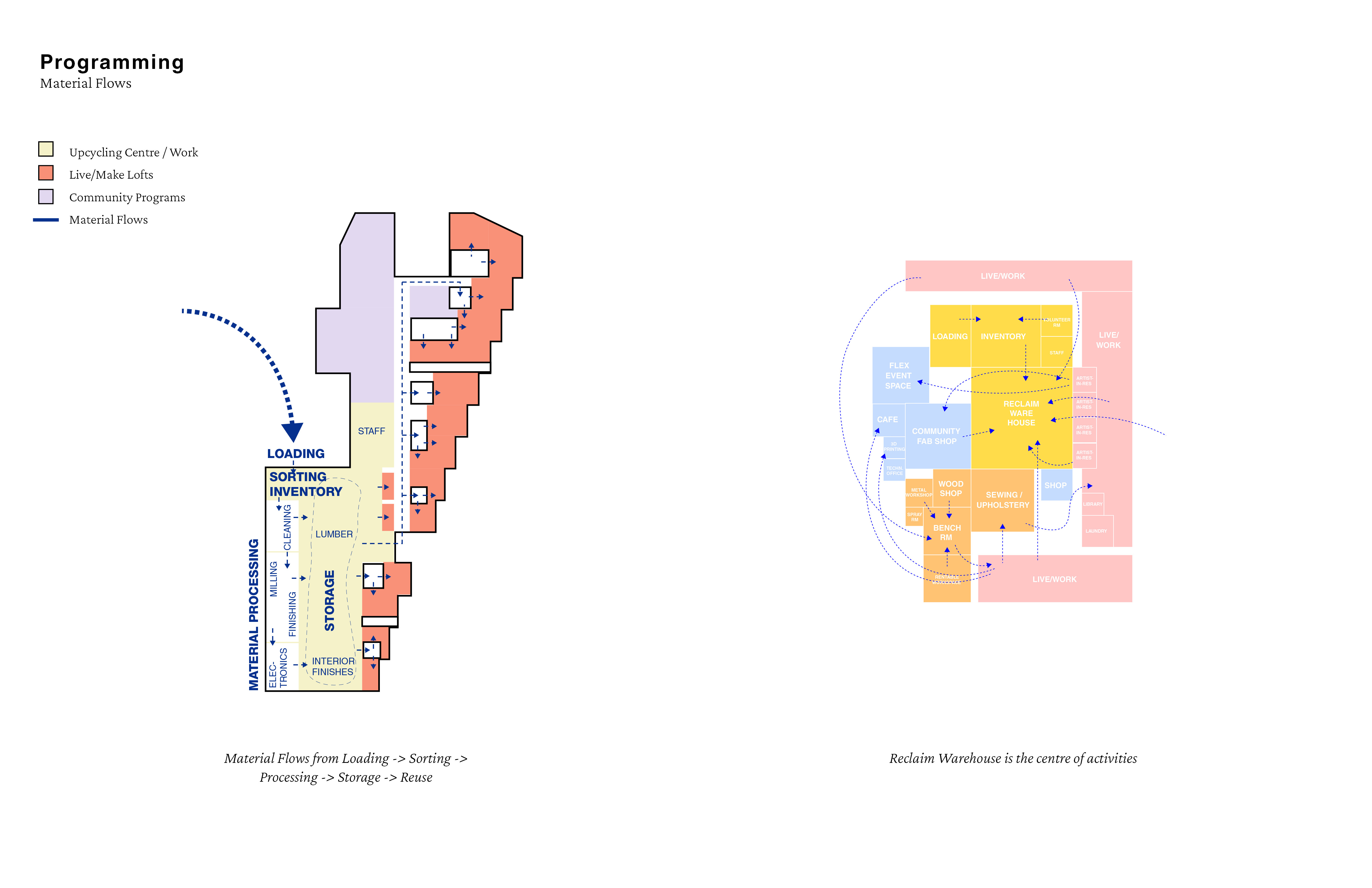 11-Assignment 3 - FINAL PRESENTATION17.jpg